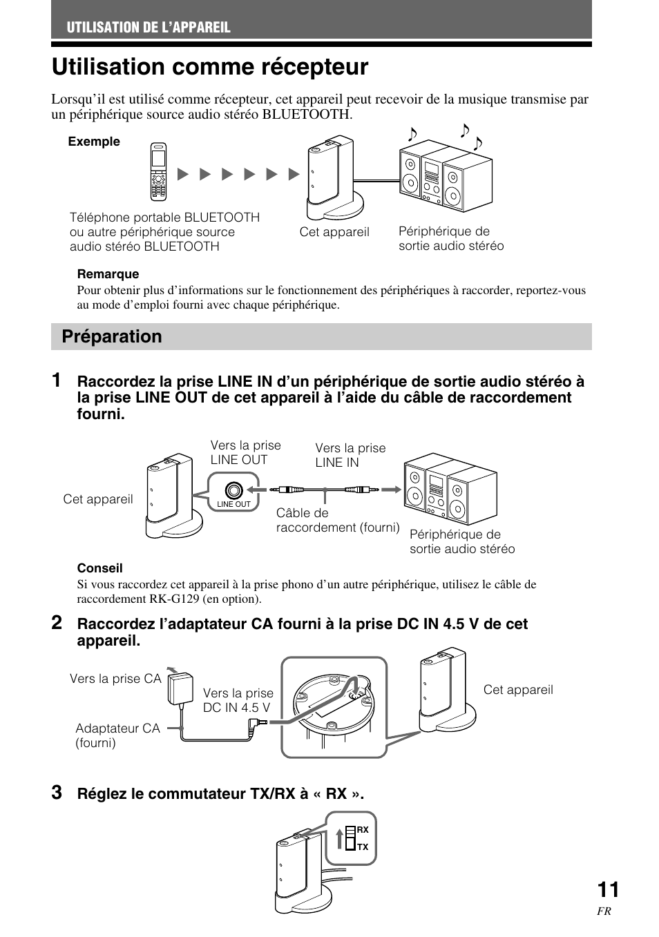 Utilisation comme récepteur, Préparation | Sony HWS-BTA2W User Manual | Page 33 / 68