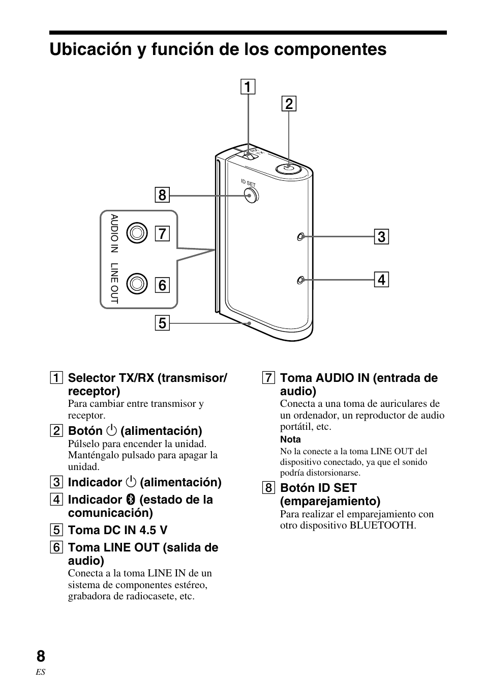 Ubicación y función de los componentes, Ubicación y función de los, Componentes | Sony HWS-BTA2W User Manual | Page 52 / 68