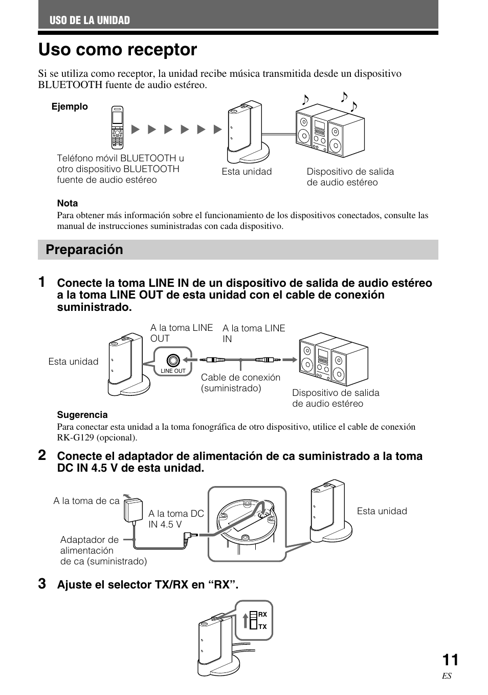 Uso como receptor, Preparación | Sony HWS-BTA2W User Manual | Page 55 / 68