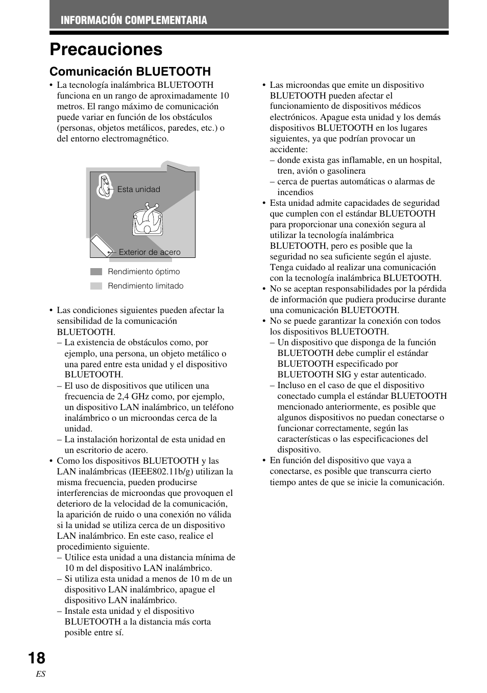 Precauciones, Comunicación bluetooth | Sony HWS-BTA2W User Manual | Page 62 / 68