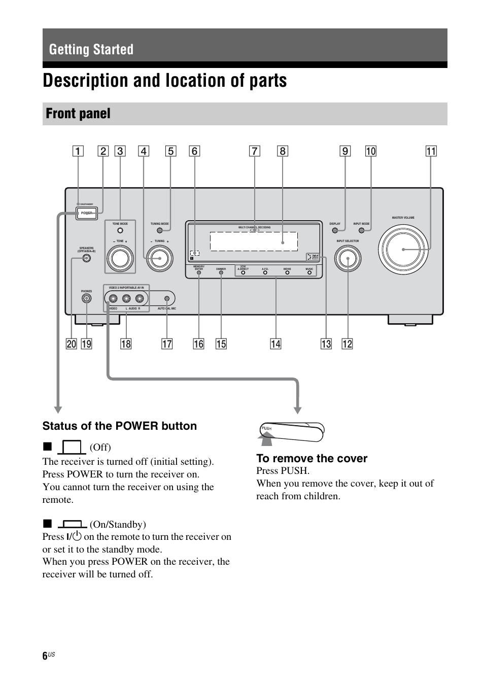 Getting started, Description and location of parts, Getting started front panel | Status of the power button x, On/standby) press | Sony STR-DG920 User Manual | Page 6 / 116