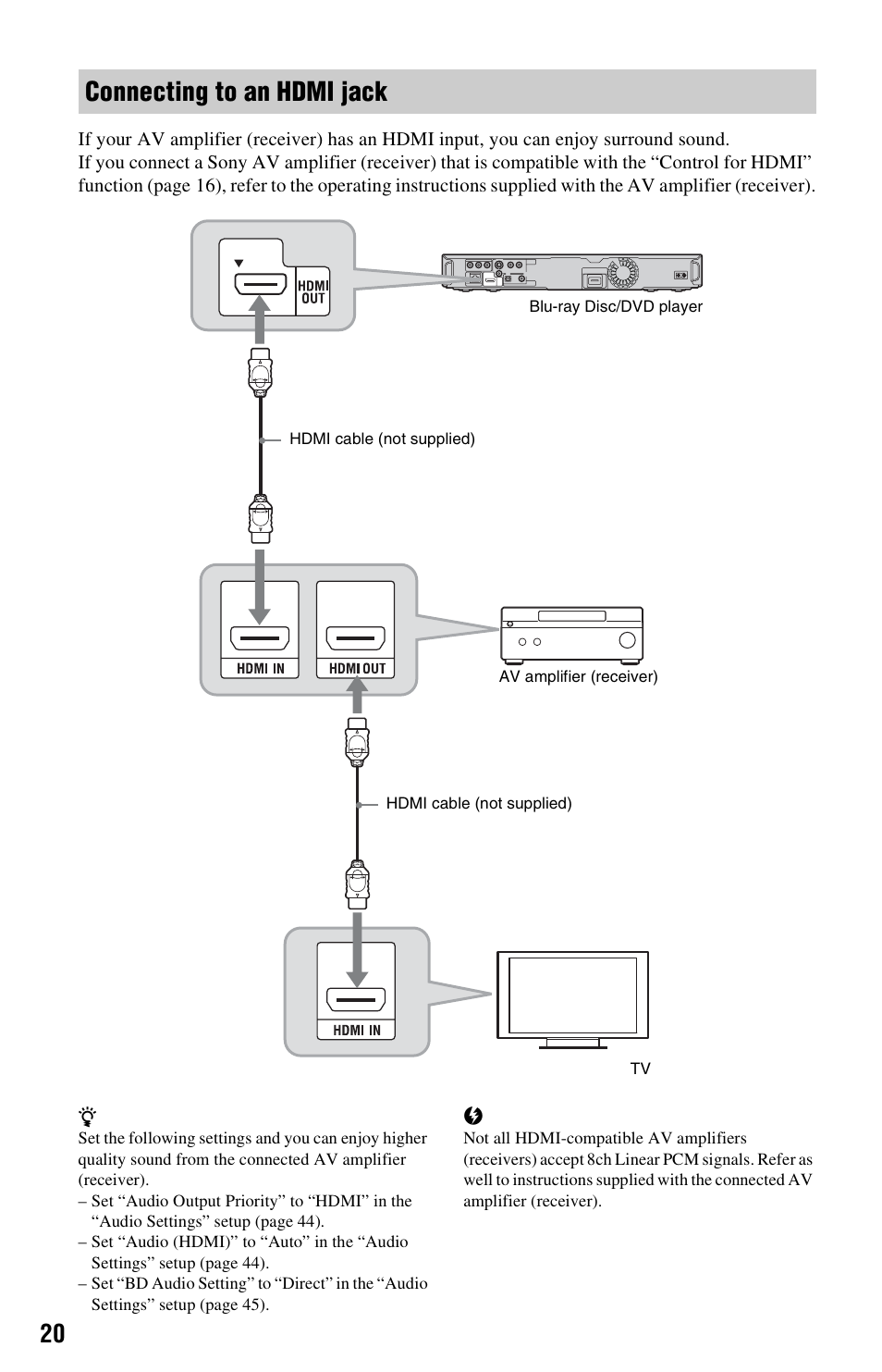 Connecting to an hdmi jack | Sony BDP-S350 User Manual | Page 20 / 79