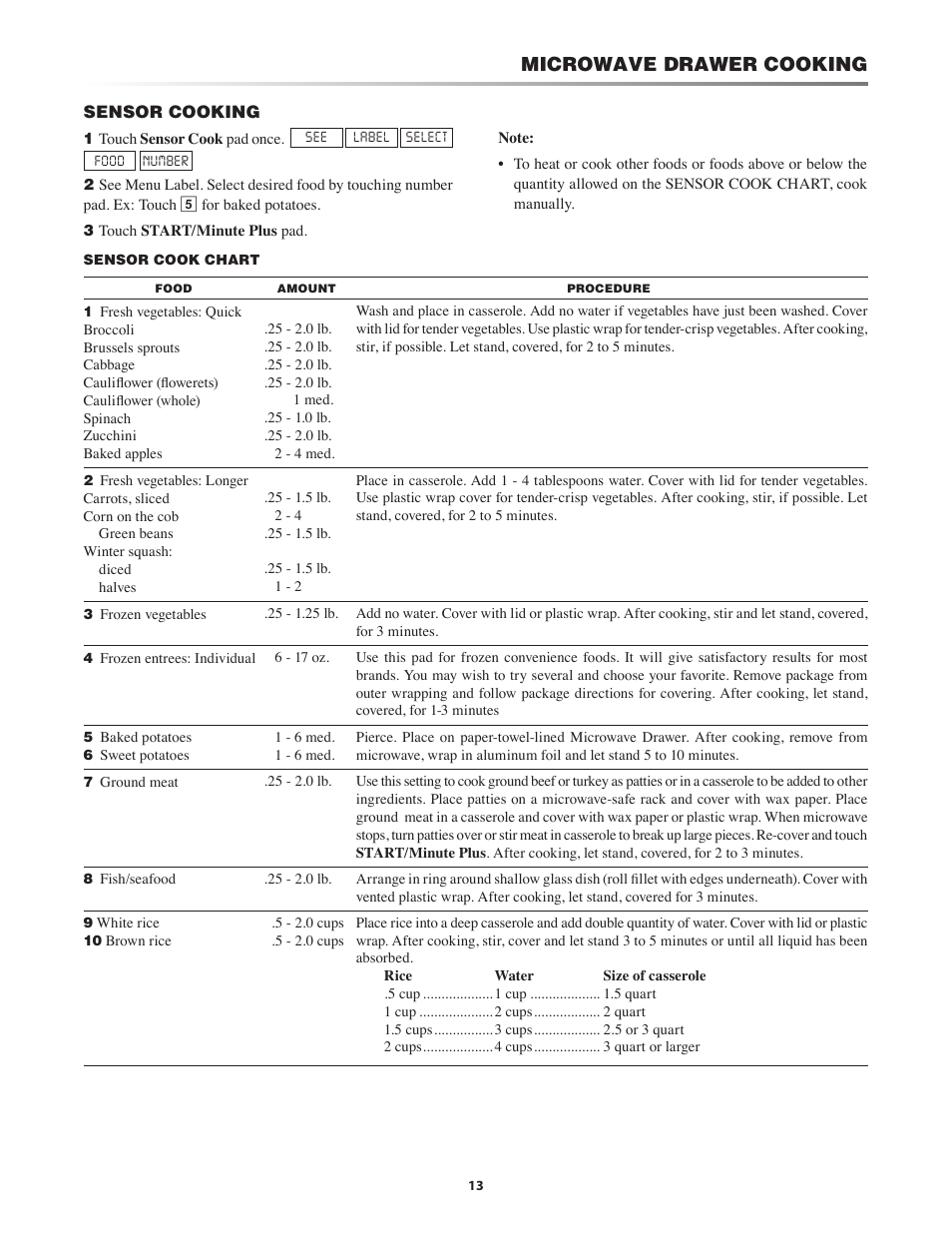 Microwave drawer cooking | Sony KB-6525P User Manual | Page 13 / 24