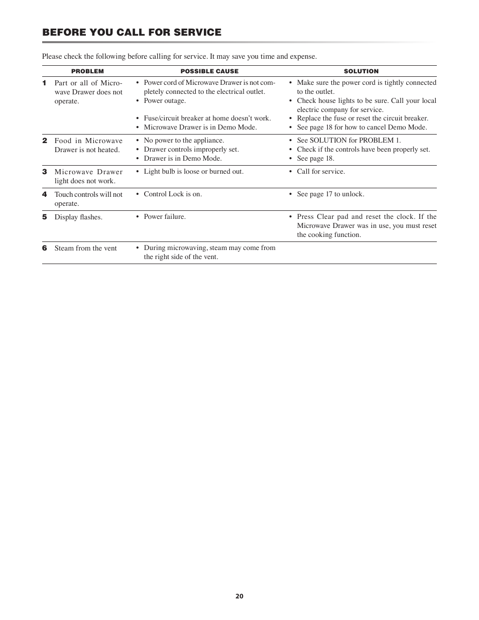 Before you call for service | Sony KB-6525P User Manual | Page 20 / 24