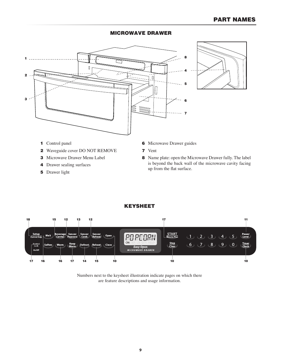 Part names, Microwave drawer, Keysheet | Sony KB-6525P User Manual | Page 9 / 24