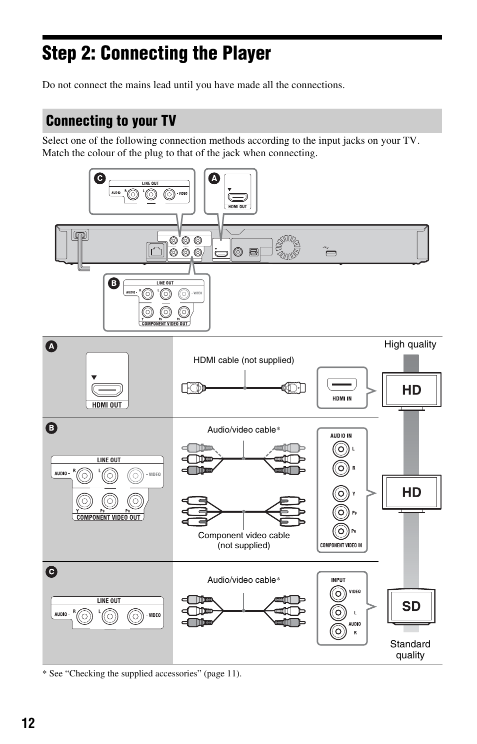 Step 2: connecting the player, Connecting to your tv | Sony BDP-S570 User Manual | Page 12 / 39