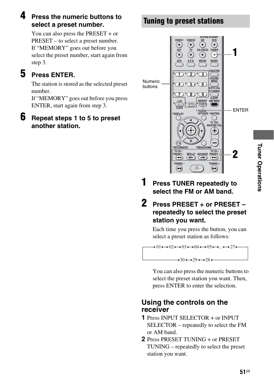 Tuning to preset stations, Using the controls on the receiver, Press enter | Repeat steps 1 to 5 to preset another station, Press tuner repeatedly to select the fm or am band | Sony HTSF2300 User Manual | Page 51 / 76
