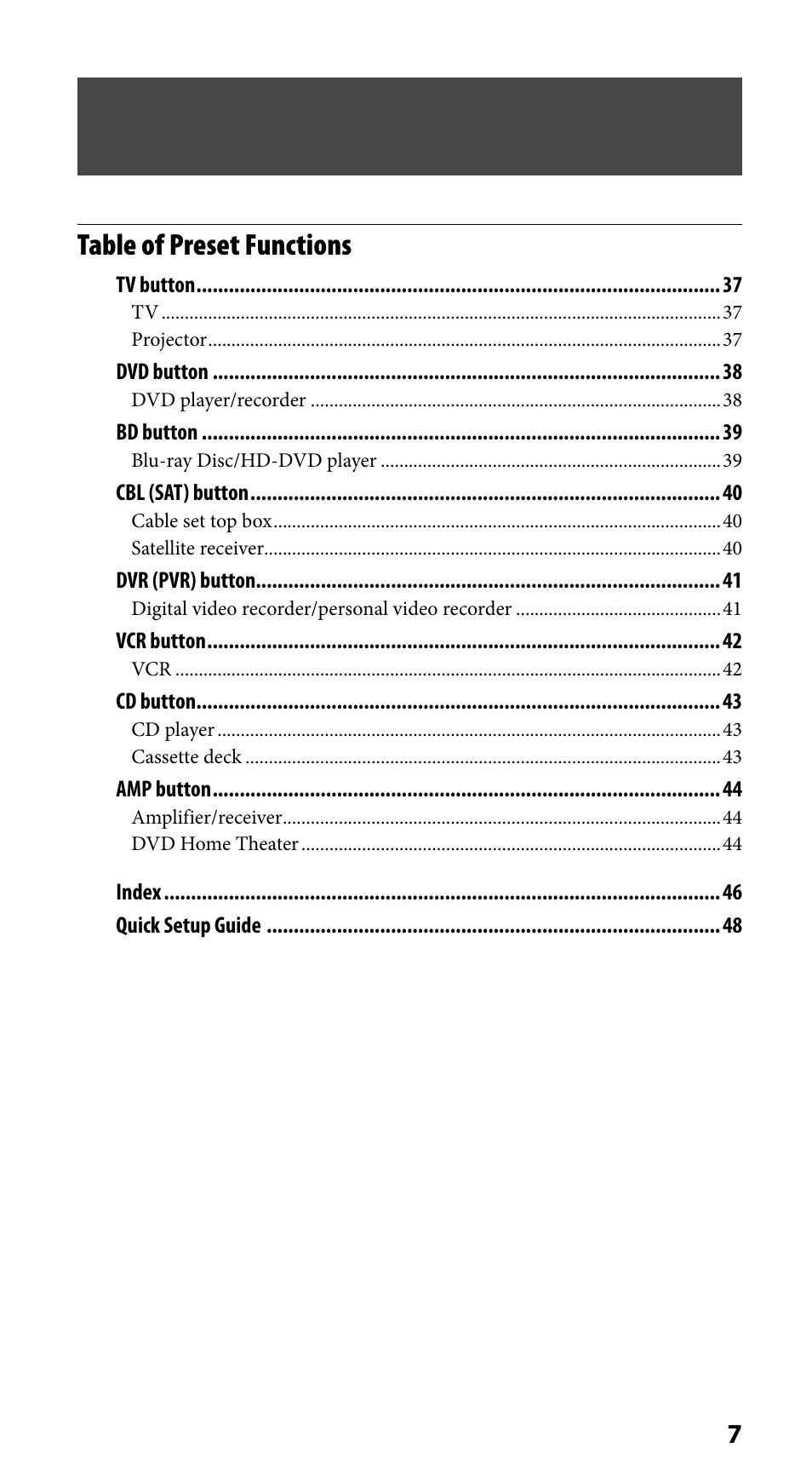 Table of preset functions | Sony RM-VLZ620 User Manual | Page 7 / 52