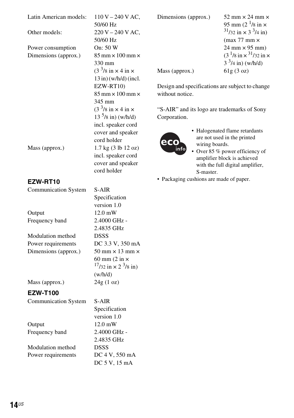 Sony WAHT-SA1 User Manual | Page 14 / 48