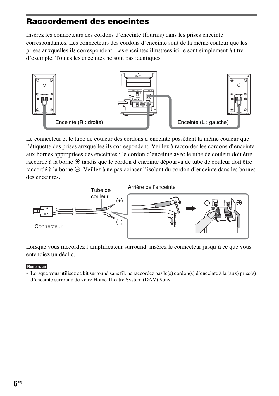 Raccordement des enceintes | Sony WAHT-SA1 User Manual | Page 20 / 48