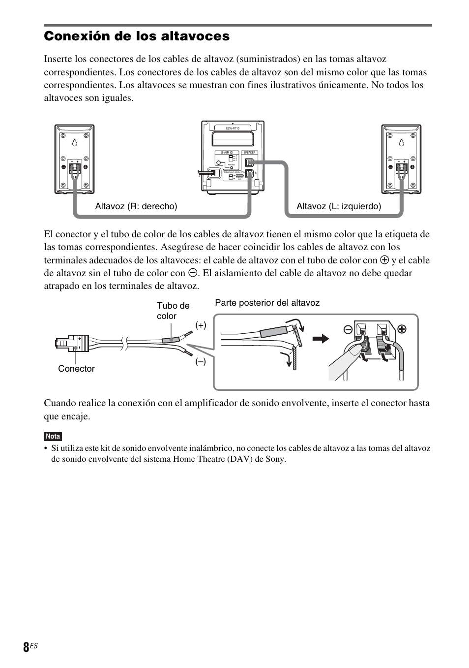 Conexión de los altavoces | Sony WAHT-SA1 User Manual | Page 36 / 48