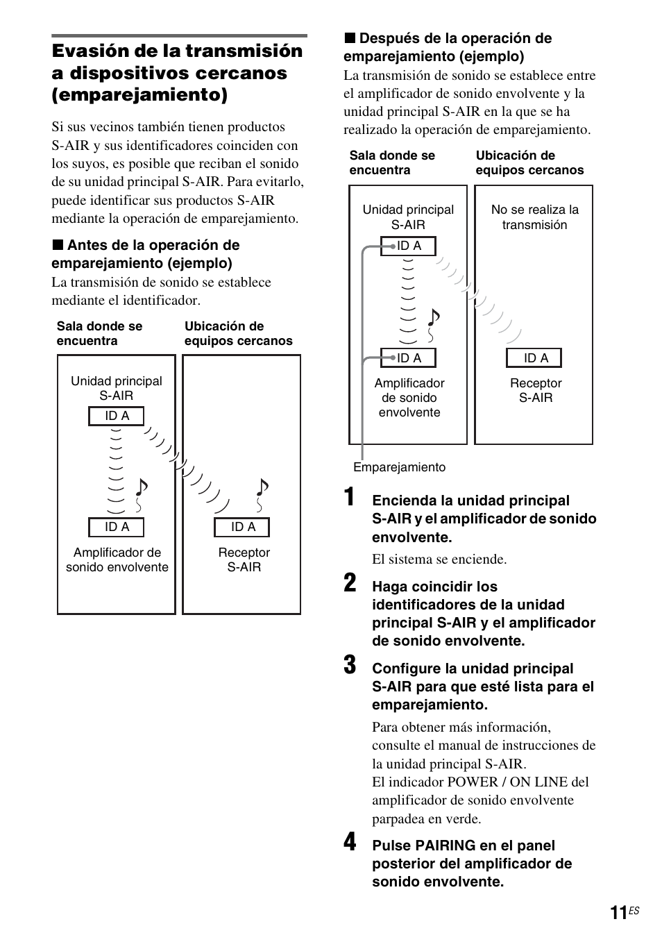 Sony WAHT-SA1 User Manual | Page 39 / 48