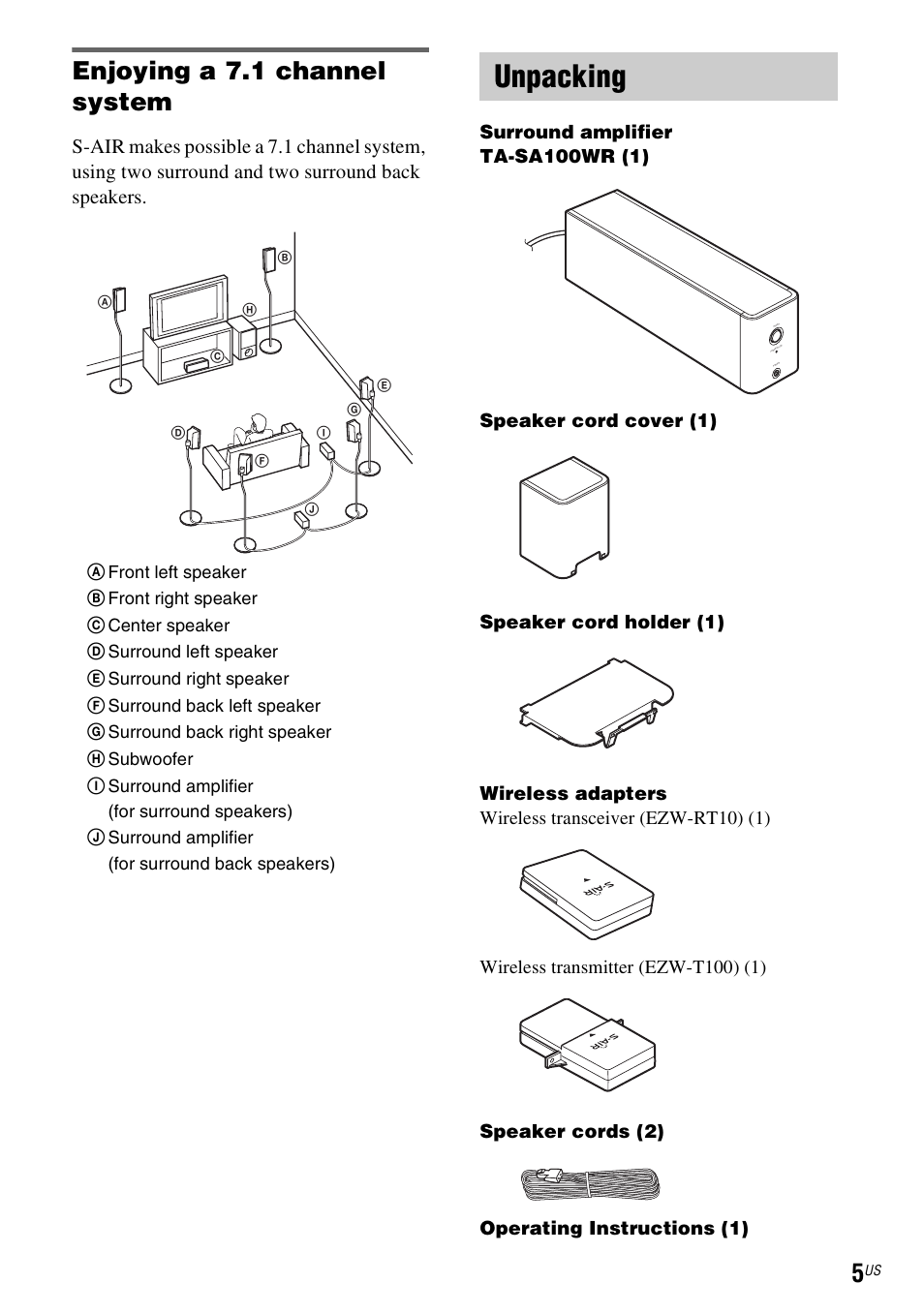 Unpacking, Enjoying a 7.1 channel system | Sony WAHT-SA1 User Manual | Page 5 / 48