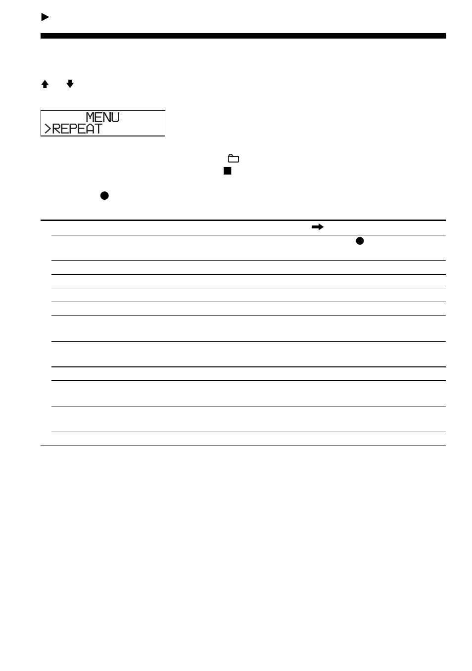 Additional information, List of menus, Repeat menu | Sony D-NE301 User Manual | Page 28 / 36