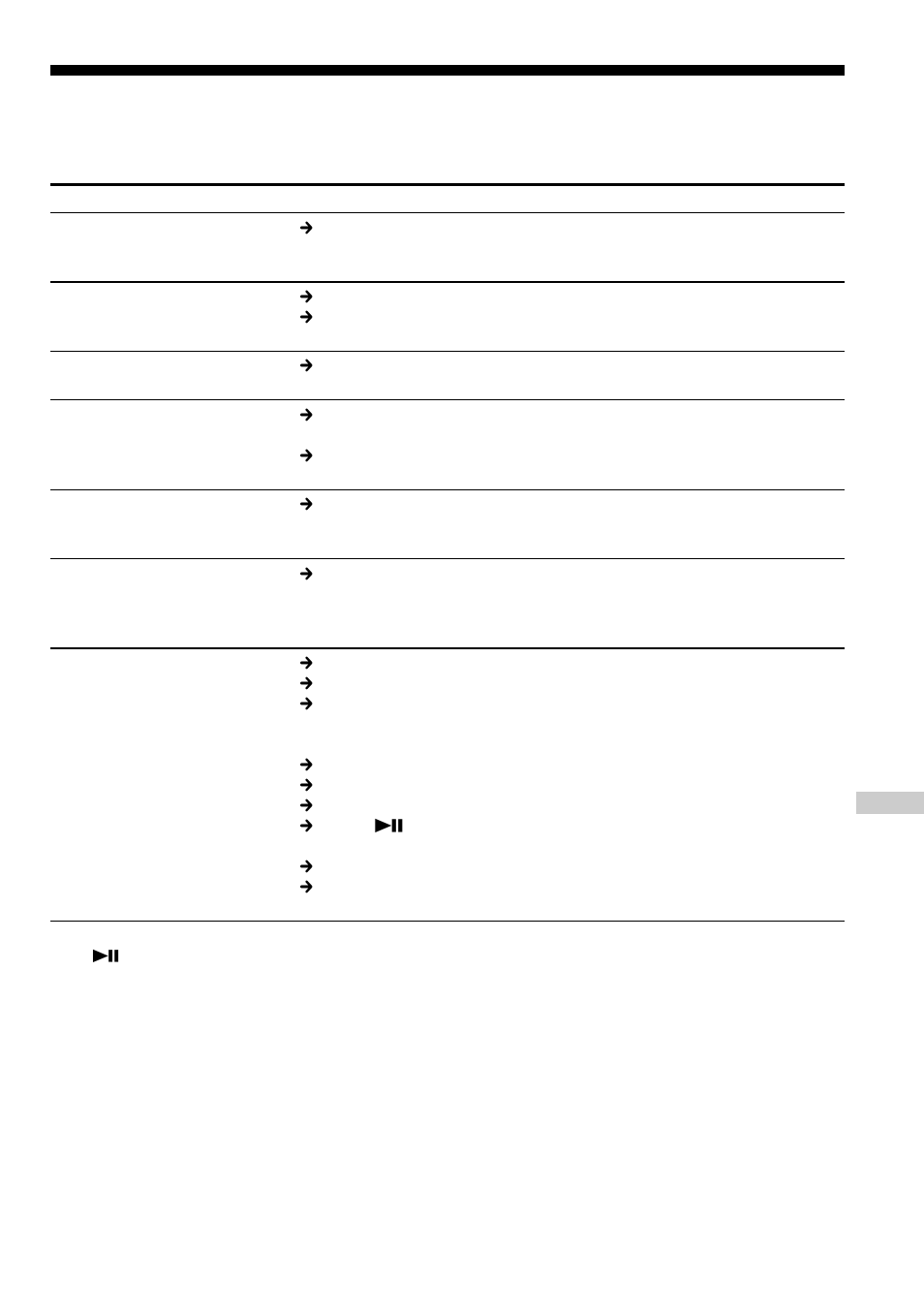 Troubleshooting | Sony D-NE301 User Manual | Page 31 / 36