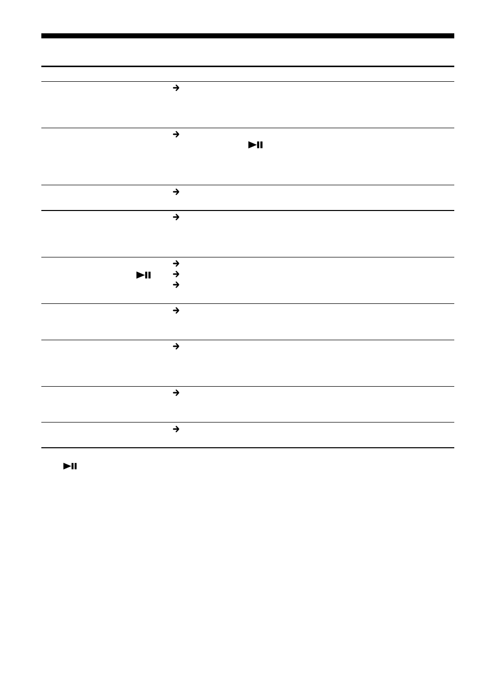 Sony D-NE301 User Manual | Page 32 / 36