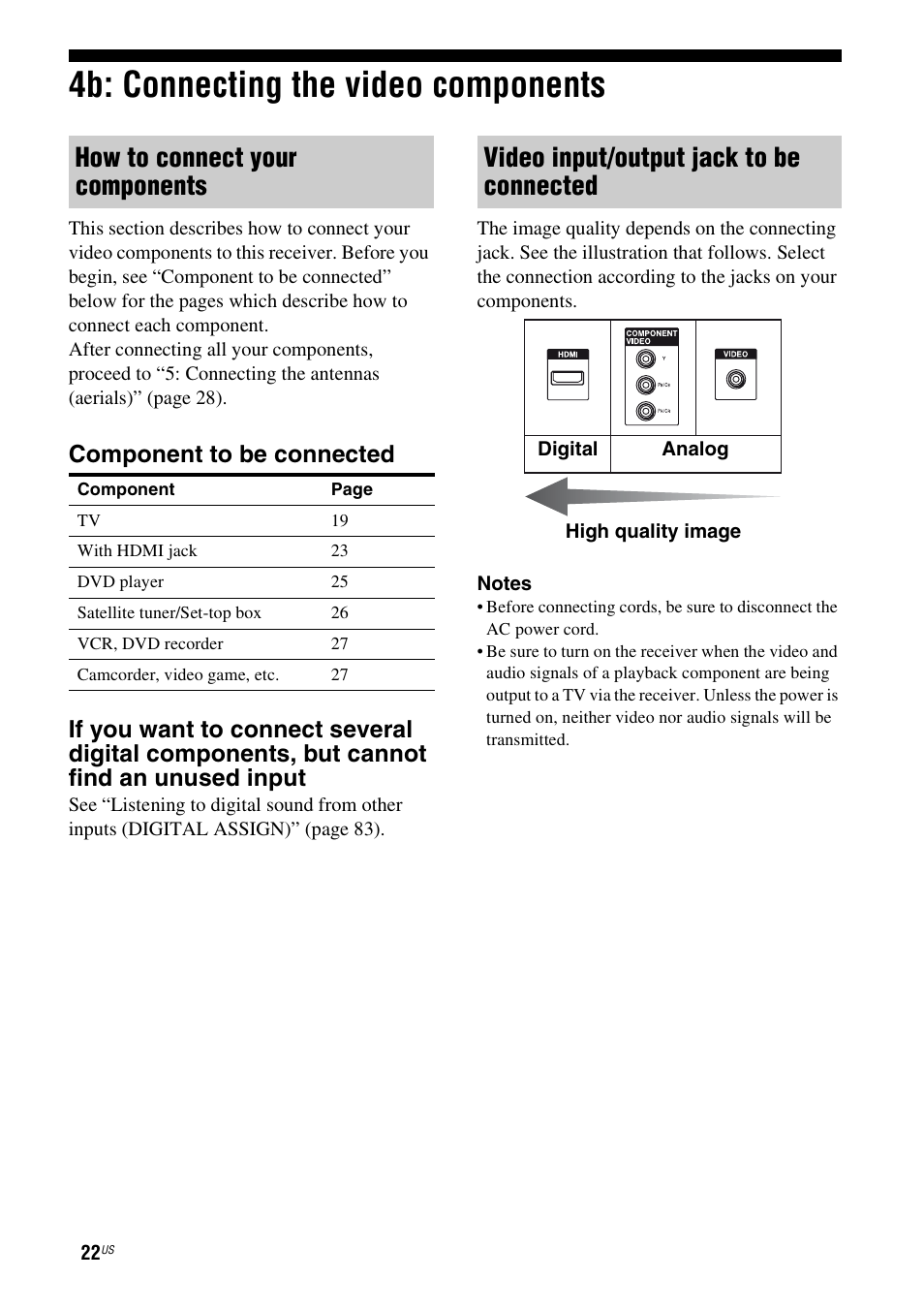 4b: connecting the video components, How to connect your components, Video input/output jack to be connected | Sony STR-DG820 User Manual | Page 22 / 108