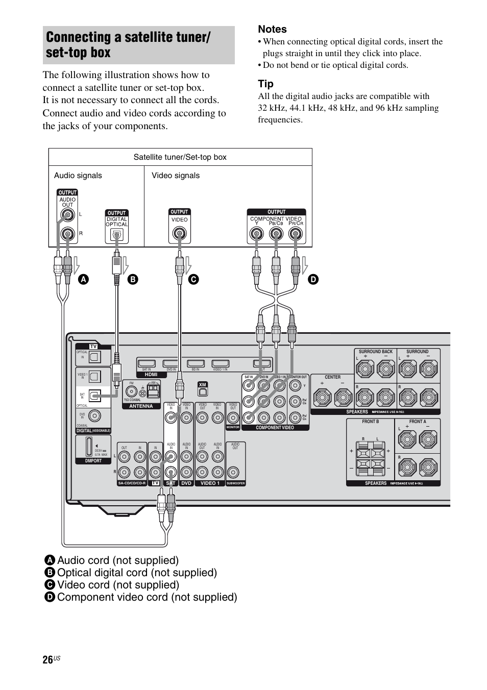 Connecting a satellite tuner/ set-top box, Audio signals video signals, Satellite tuner/set-top box | Sony STR-DG820 User Manual | Page 26 / 108