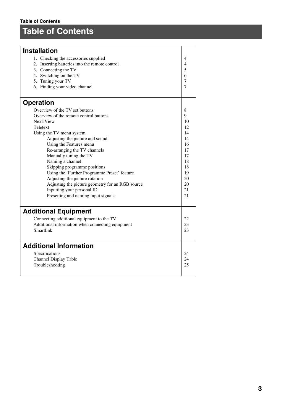 Sony FD Trinitron KV-32FX65 K User Manual | Page 31 / 108