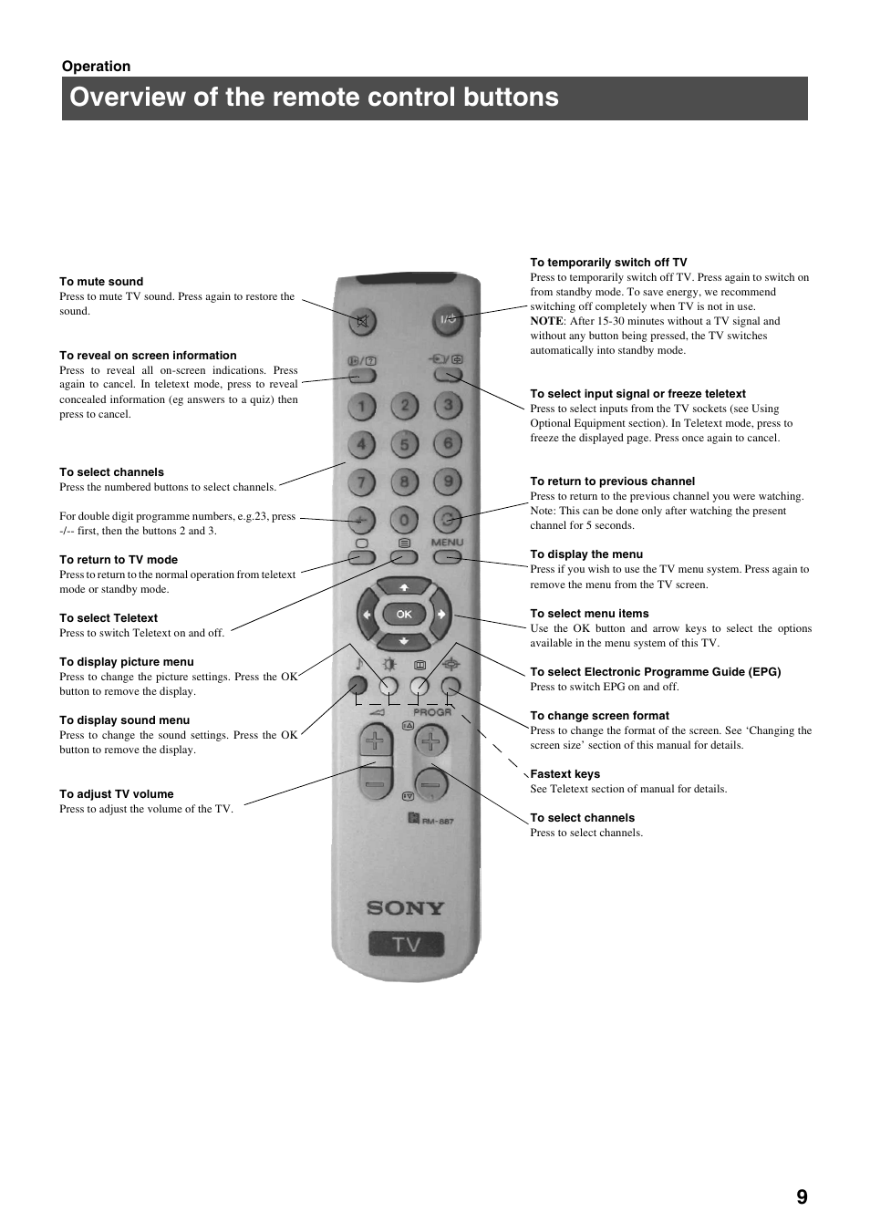 Overview of the remote control buttons | Sony FD Trinitron KV-32FX65 K User Manual | Page 37 / 108