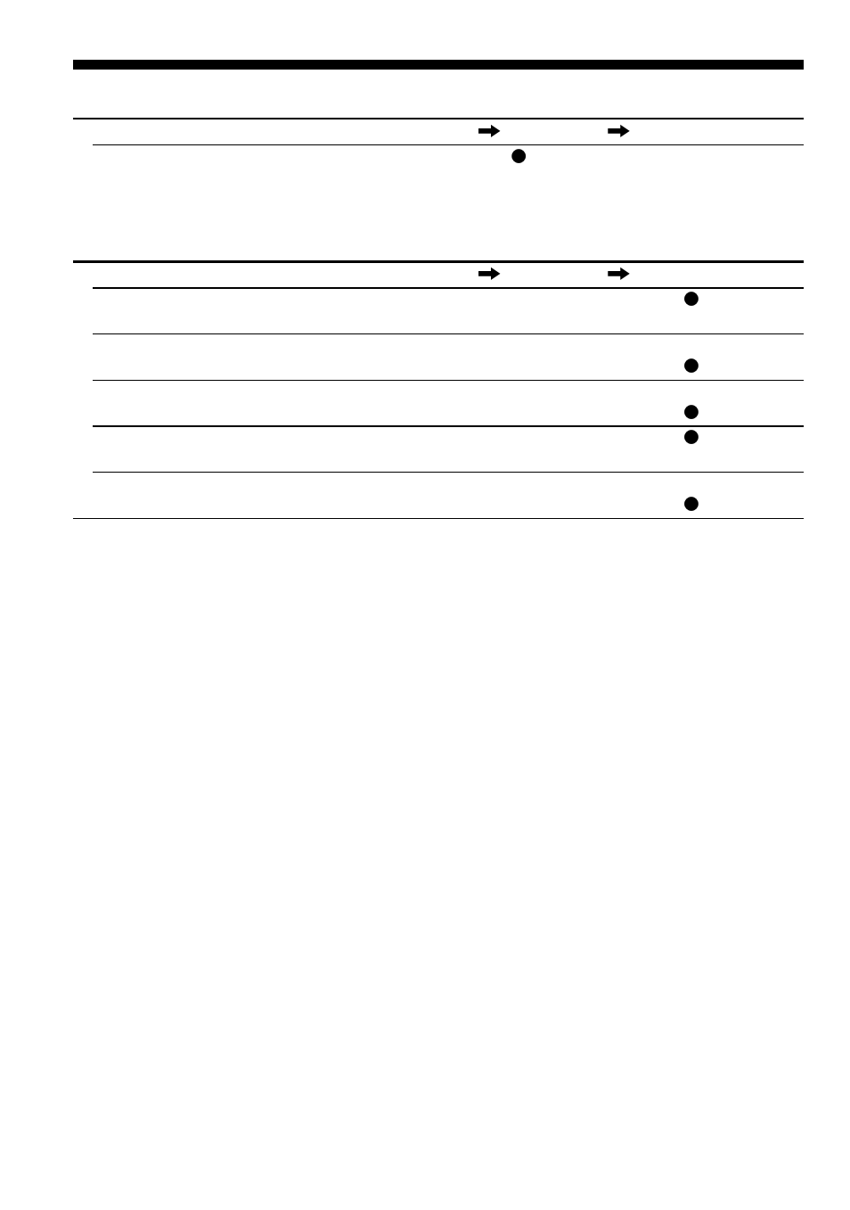 Sony Atrac3/MP3 CD Walkman D-NE300 User Manual | Page 28 / 36