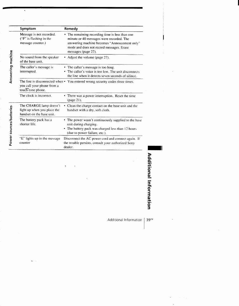 Sony SPP-AQ500 User Manual | Page 39 / 84