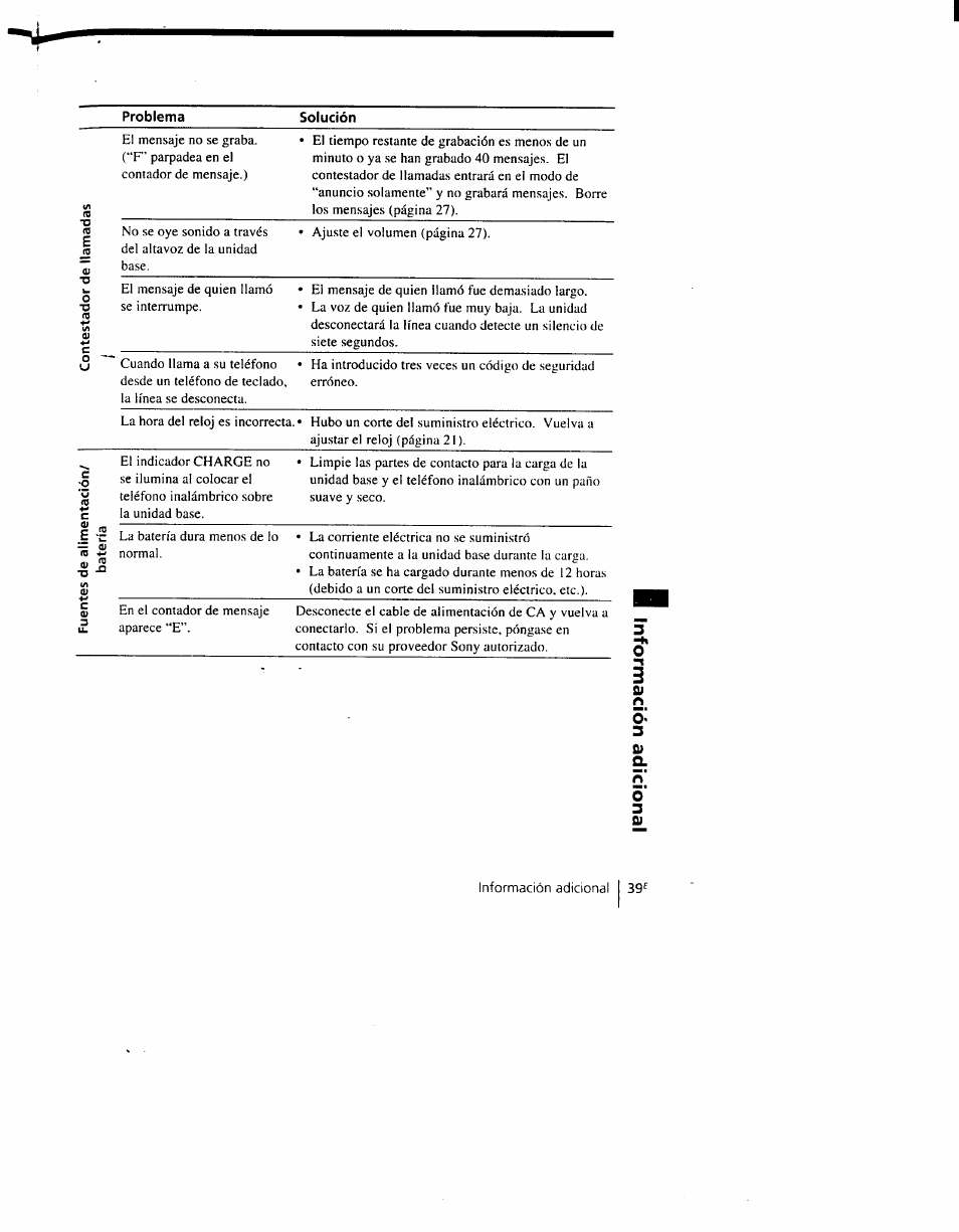 Sony SPP-AQ500 User Manual | Page 80 / 84
