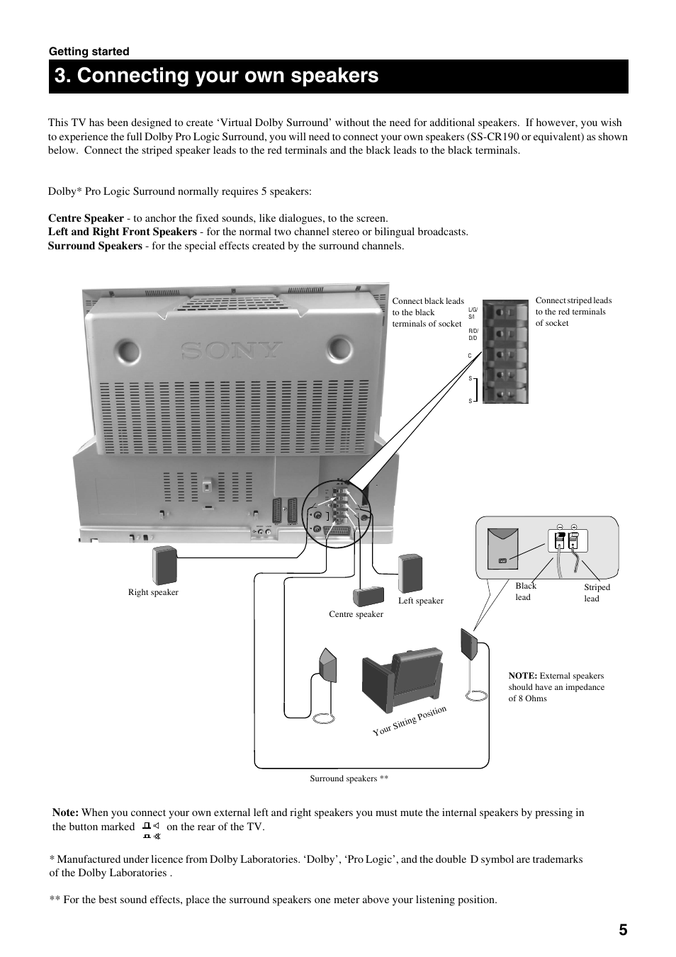 Connecting your own speakers, Getting started | Sony FD Trinitron KV-32DX30U User Manual | Page 9 / 40