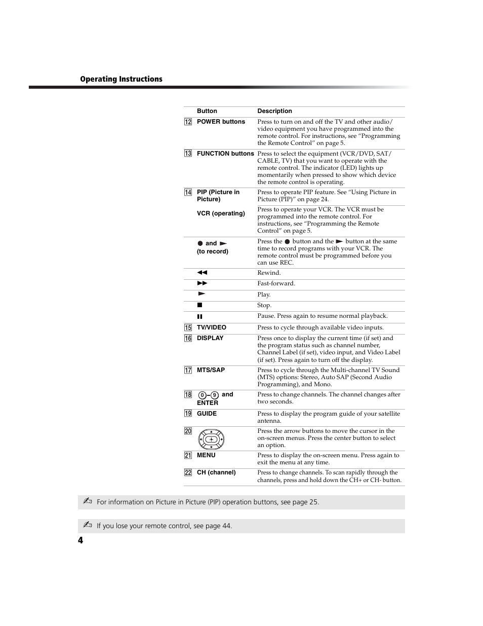Sony WEGA  KV-27FS210 User Manual | Page 12 / 63