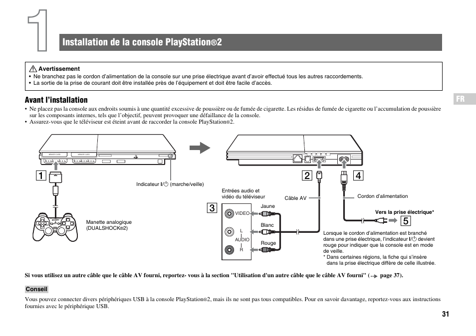 Sony Playstation 2 SCPH-90001 User Manual | Page 31 / 68