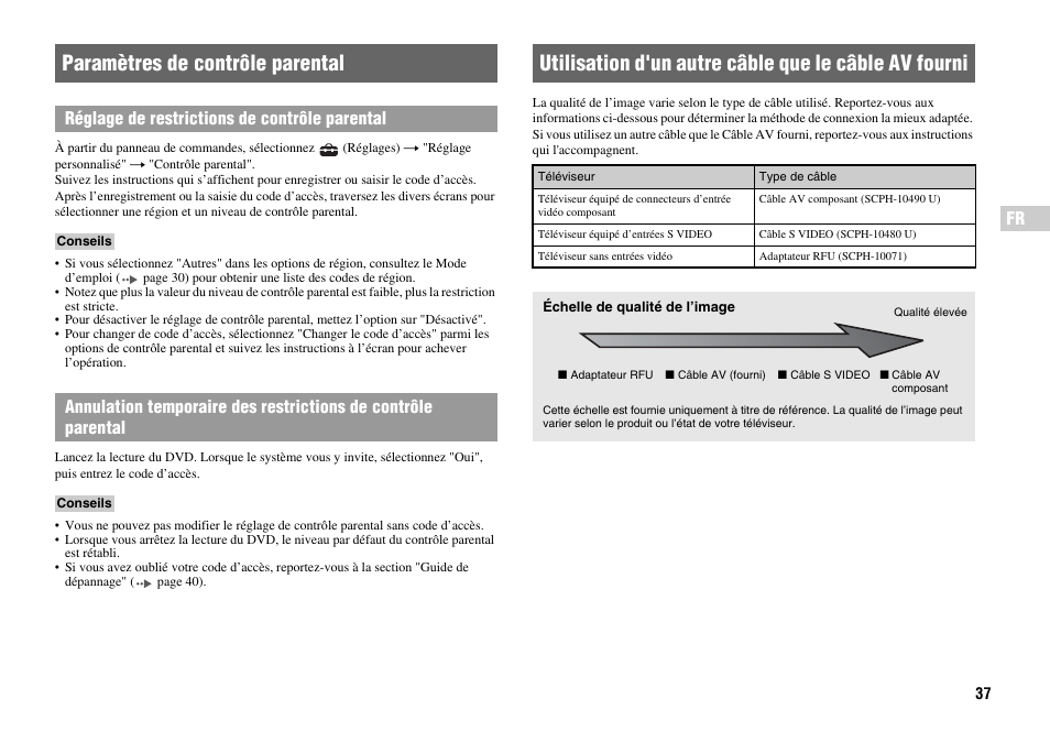 Paramètres de contrôle parental | Sony Playstation 2 SCPH-90001 User Manual | Page 37 / 68