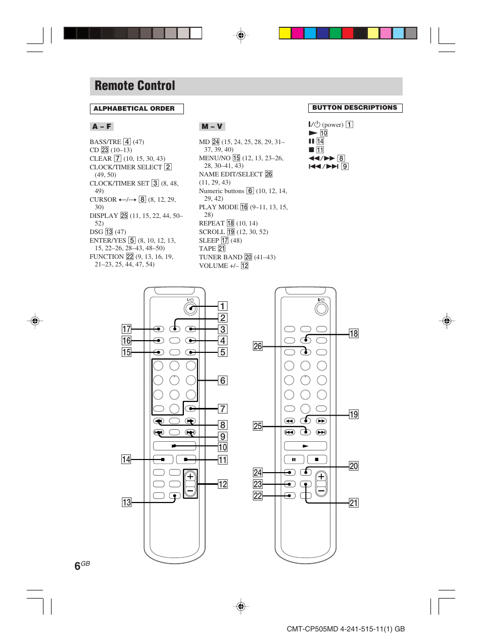 Remote control | Sony CMT-CP505MD User Manual | Page 6 / 68