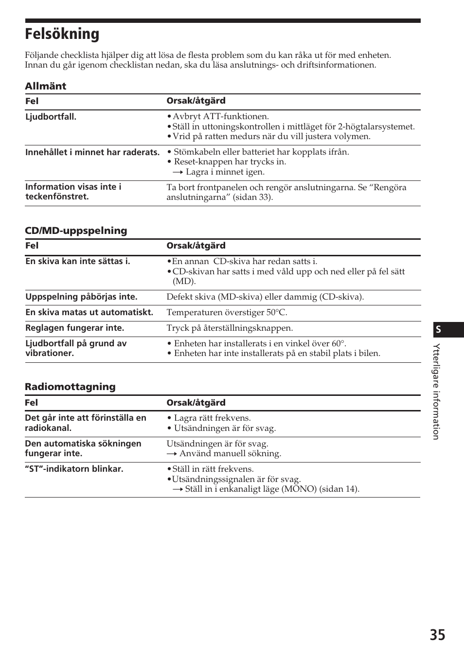 Felsökning | Sony CDX-C780R User Manual | Page 143 / 144