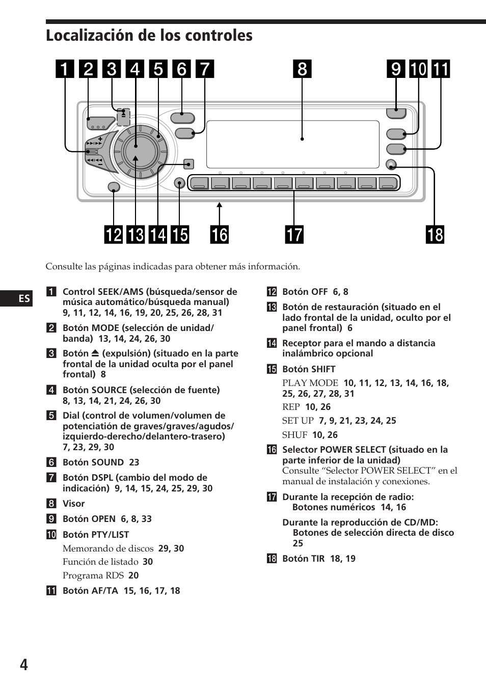 Localización de los controles | Sony CDX-C780R User Manual | Page 40 / 144
