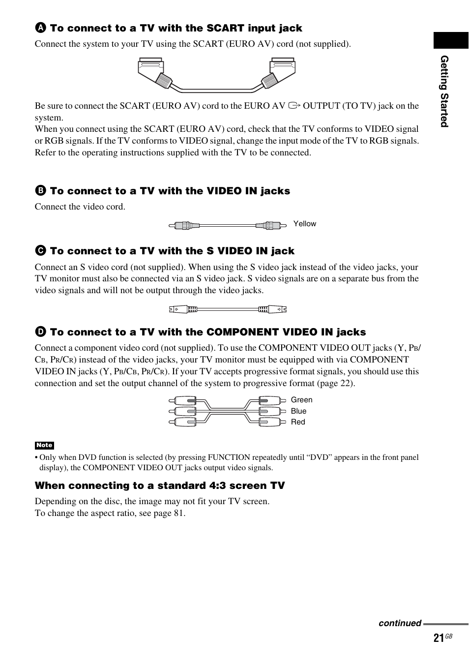 Sony DAV X1G User Manual | Page 21 / 103