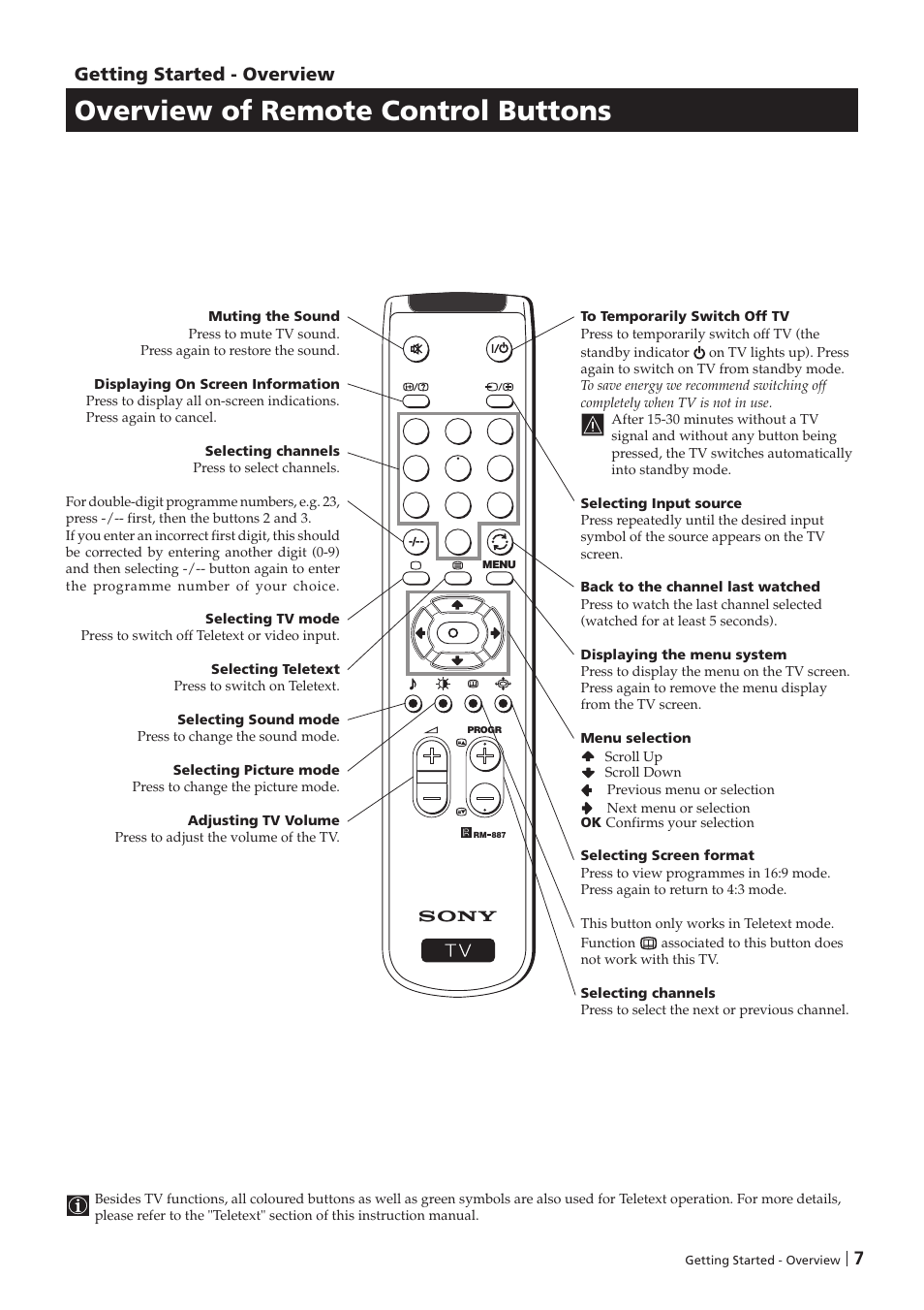 Overview of remote control buttons, Getting started - overview | Sony KV-29FX201D User Manual | Page 7 / 98