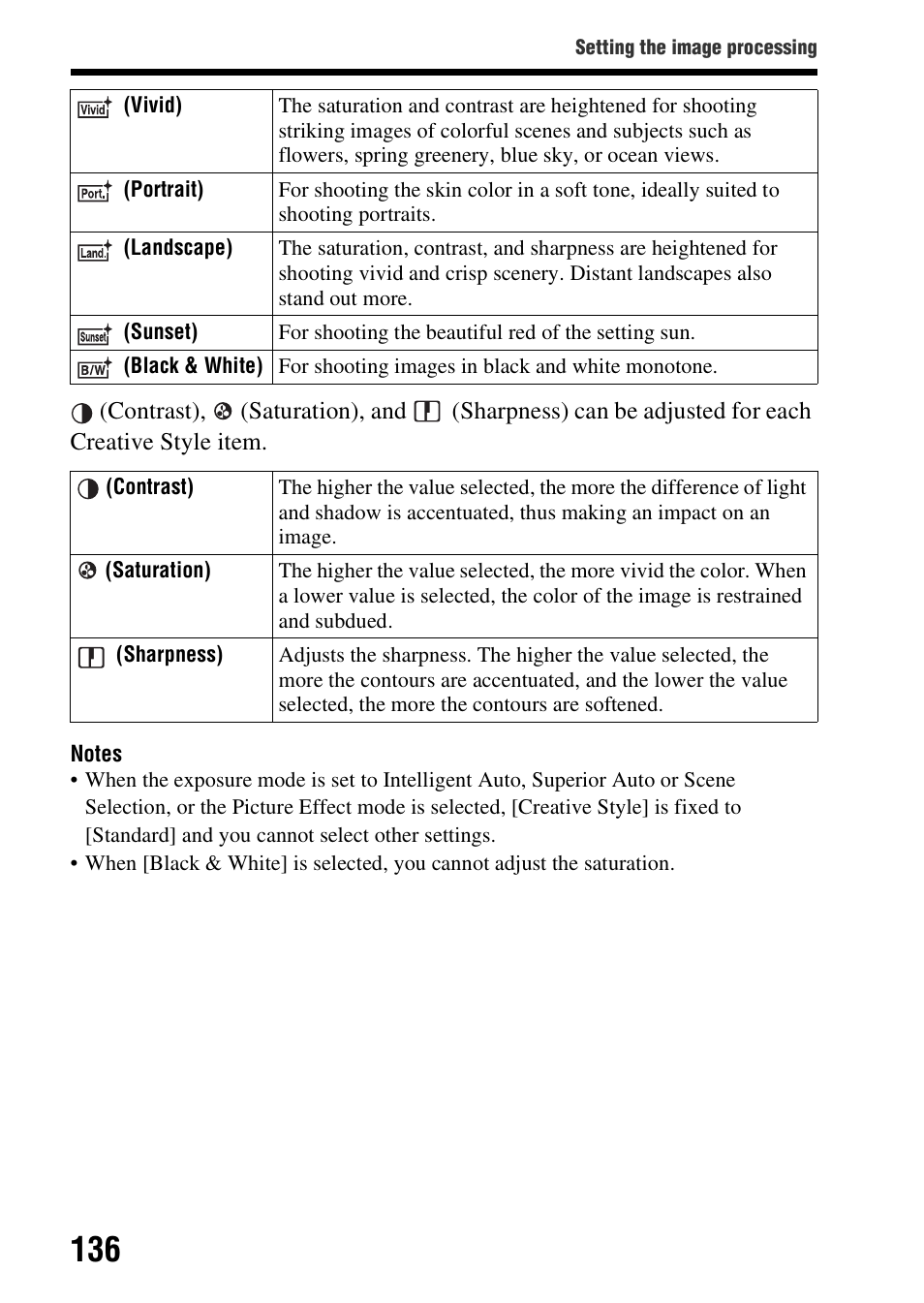 Sony A57 User Manual | Page 136 / 215