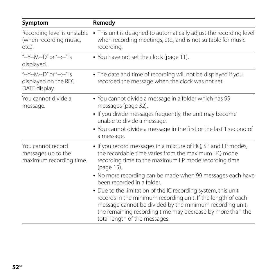 Sony IC RECORDER ICD-P530F User Manual | Page 52 / 60