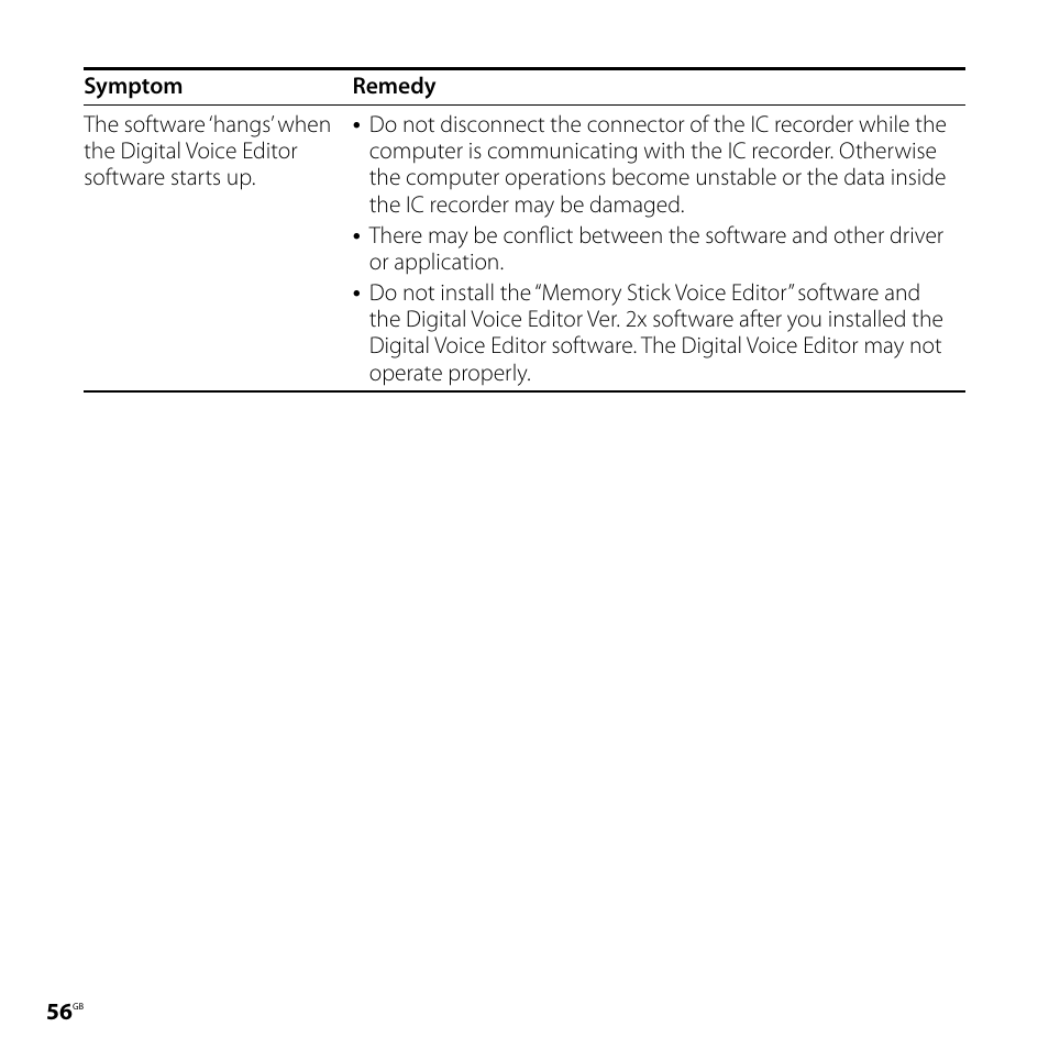 Sony IC RECORDER ICD-P530F User Manual | Page 56 / 60