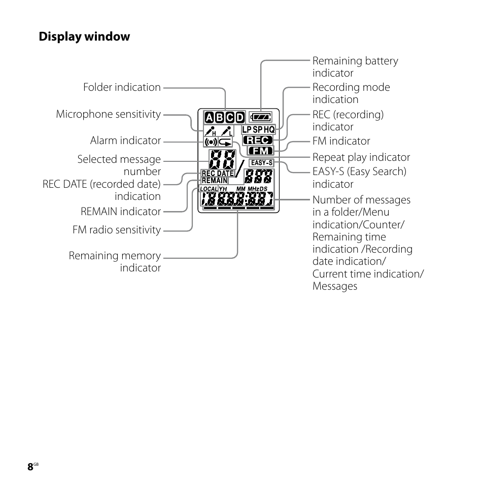 Display window | Sony IC RECORDER ICD-P530F User Manual | Page 8 / 60