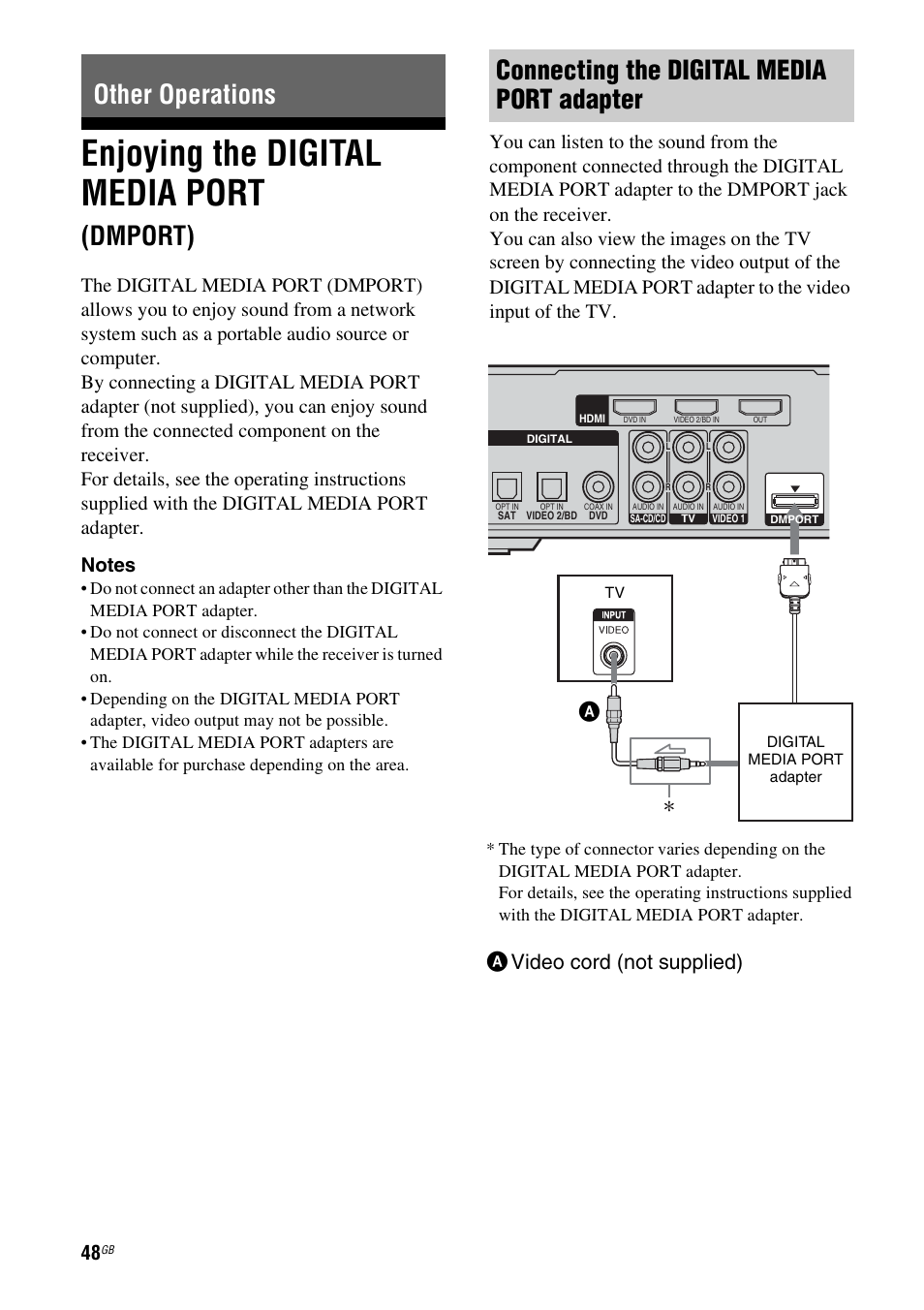 Other operations, Enjoying the digital media port (dmport), Enjoying the digital media port | Dmport), Avideo cord (not supplied) a | Sony HT-SF1100 User Manual | Page 48 / 60