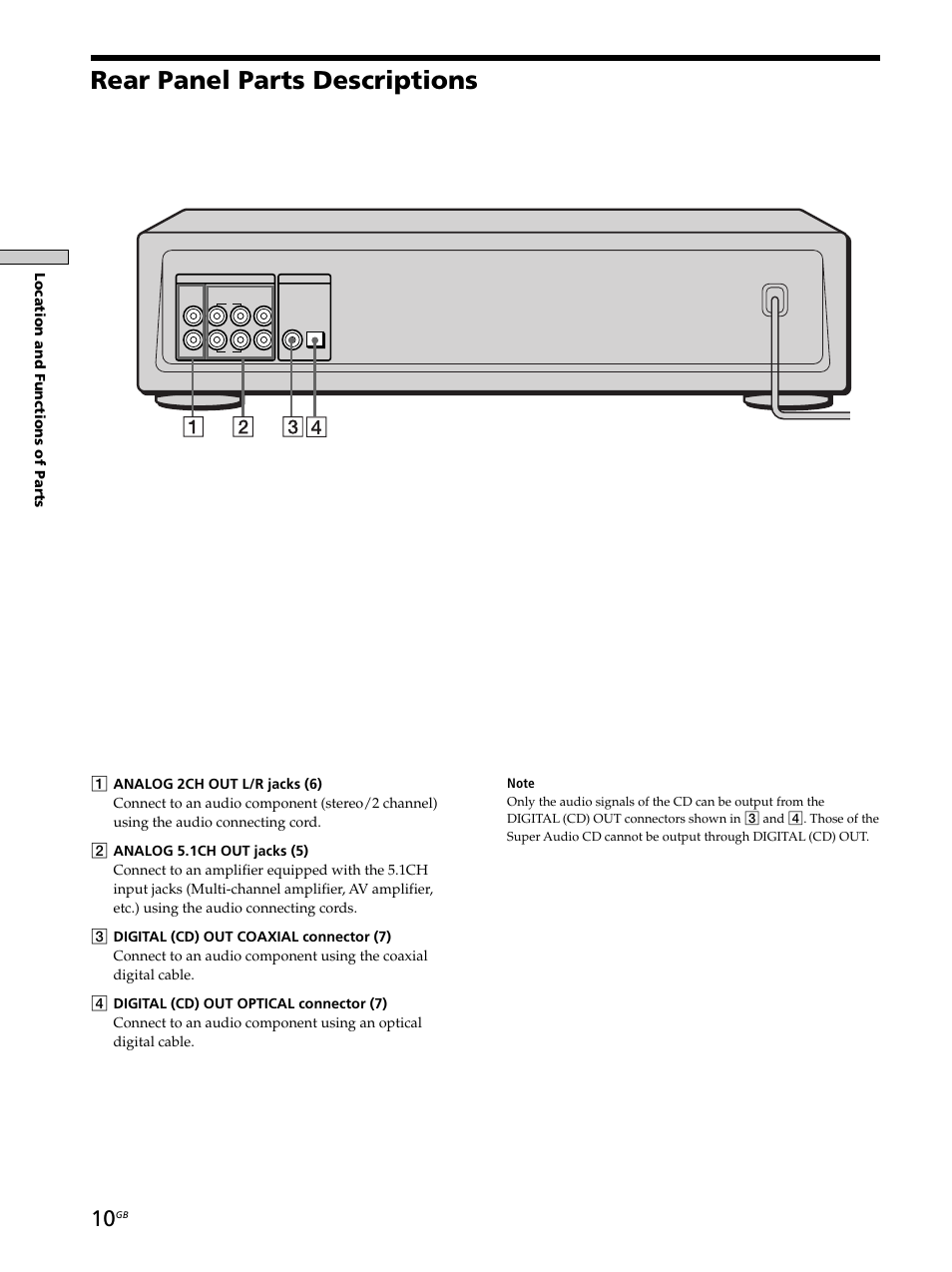 Rear panel parts descriptions, Location and functions of parts | Sony SCD-XB770 User Manual | Page 10 / 112