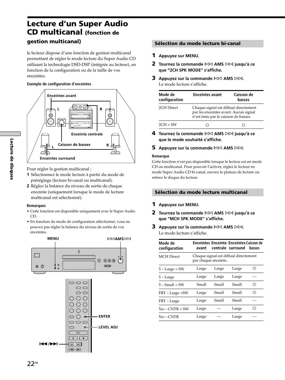 Lecture d’un super audio cd multicanal, Fonction de gestion multicanal) | Sony SCD-XB770 User Manual | Page 50 / 112