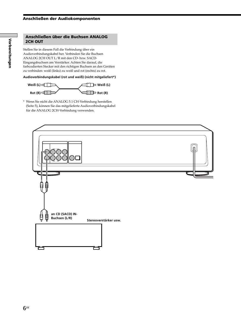 Vorber eitungen | Sony SCD-XB770 User Manual | Page 62 / 112
