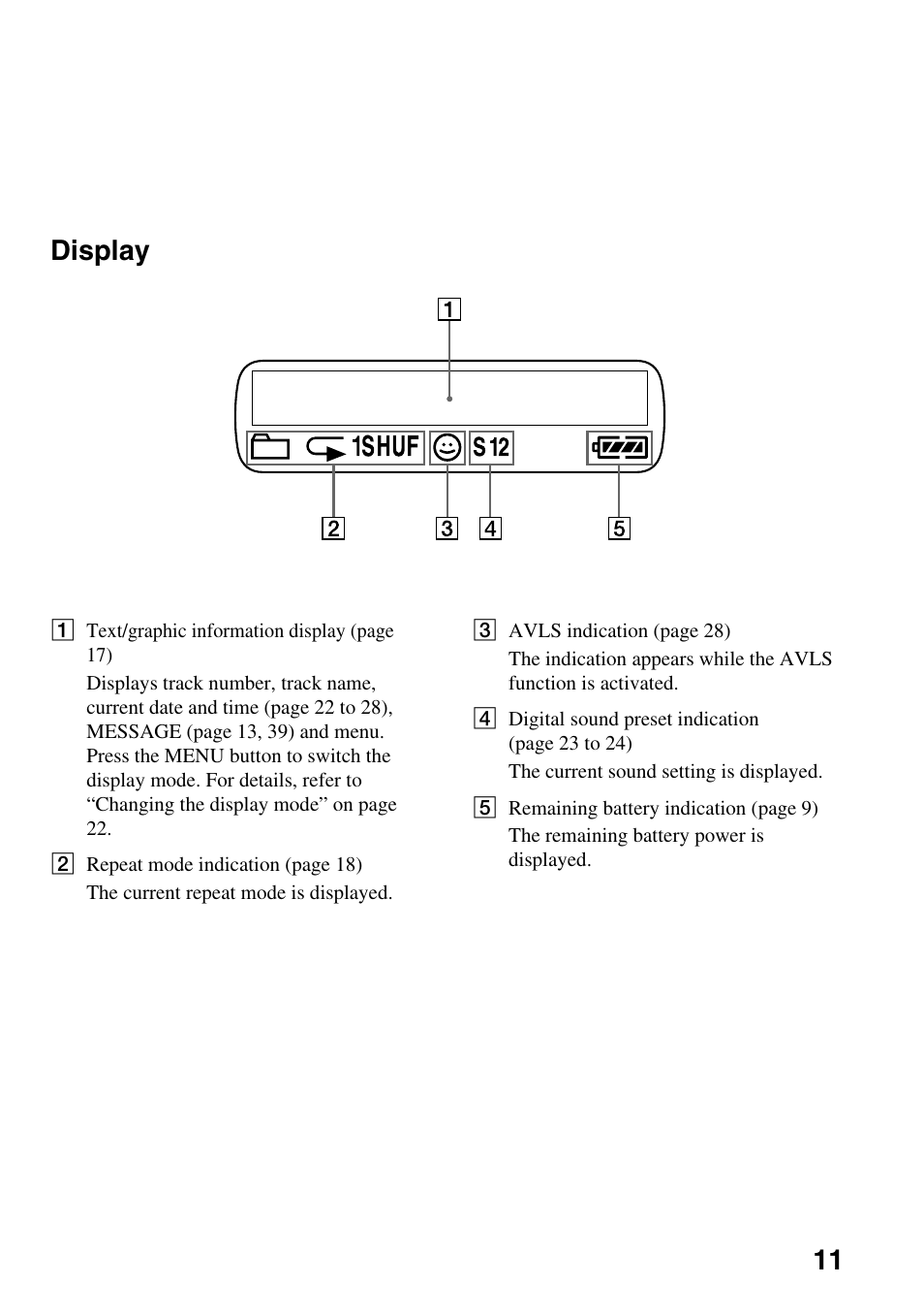 Display | Sony NW-E99 User Manual | Page 11 / 52