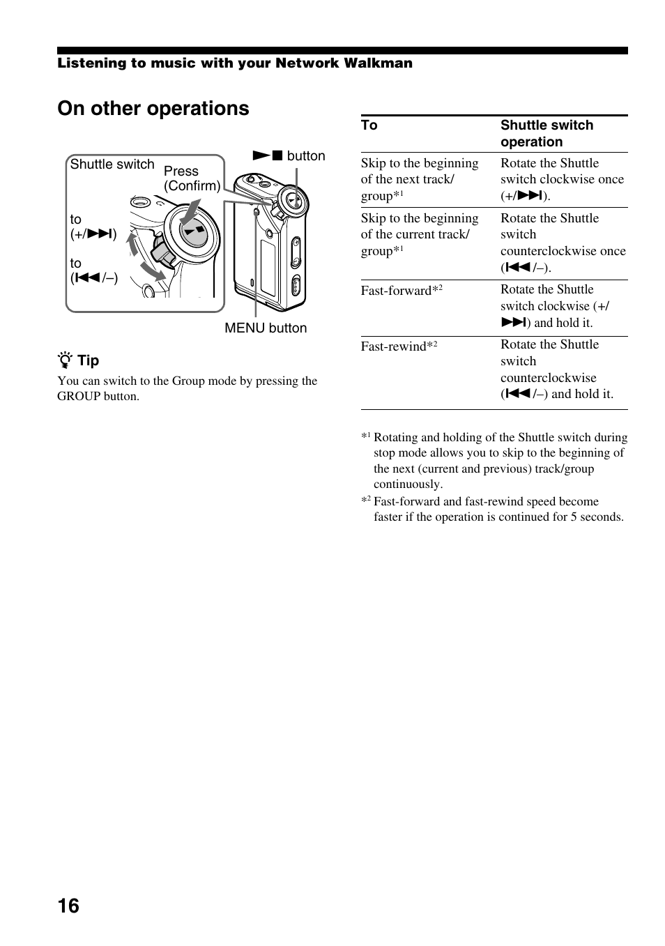 On other operations, Ztip, Skip to the beginning of the current track/ group | Fast-forward, Fast-rewind | Sony NW-E99 User Manual | Page 16 / 52