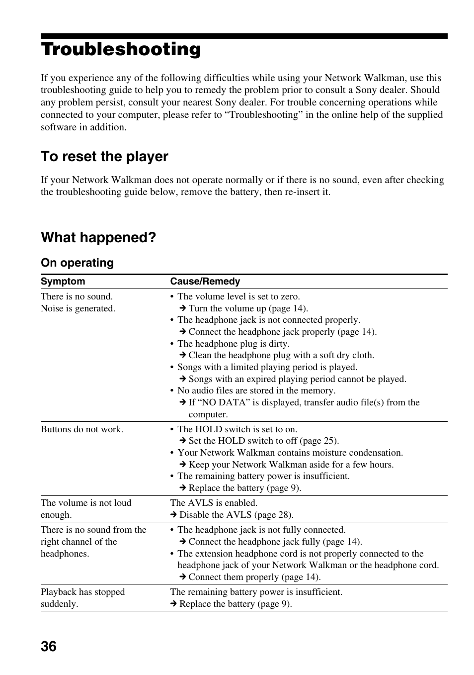 Troubleshooting, To reset the player, What happened | Sony NW-E99 User Manual | Page 36 / 52