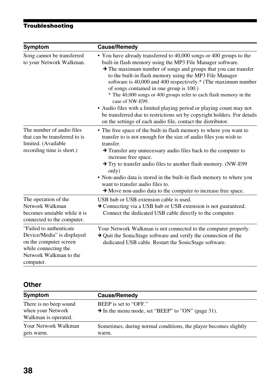Other | Sony NW-E99 User Manual | Page 38 / 52