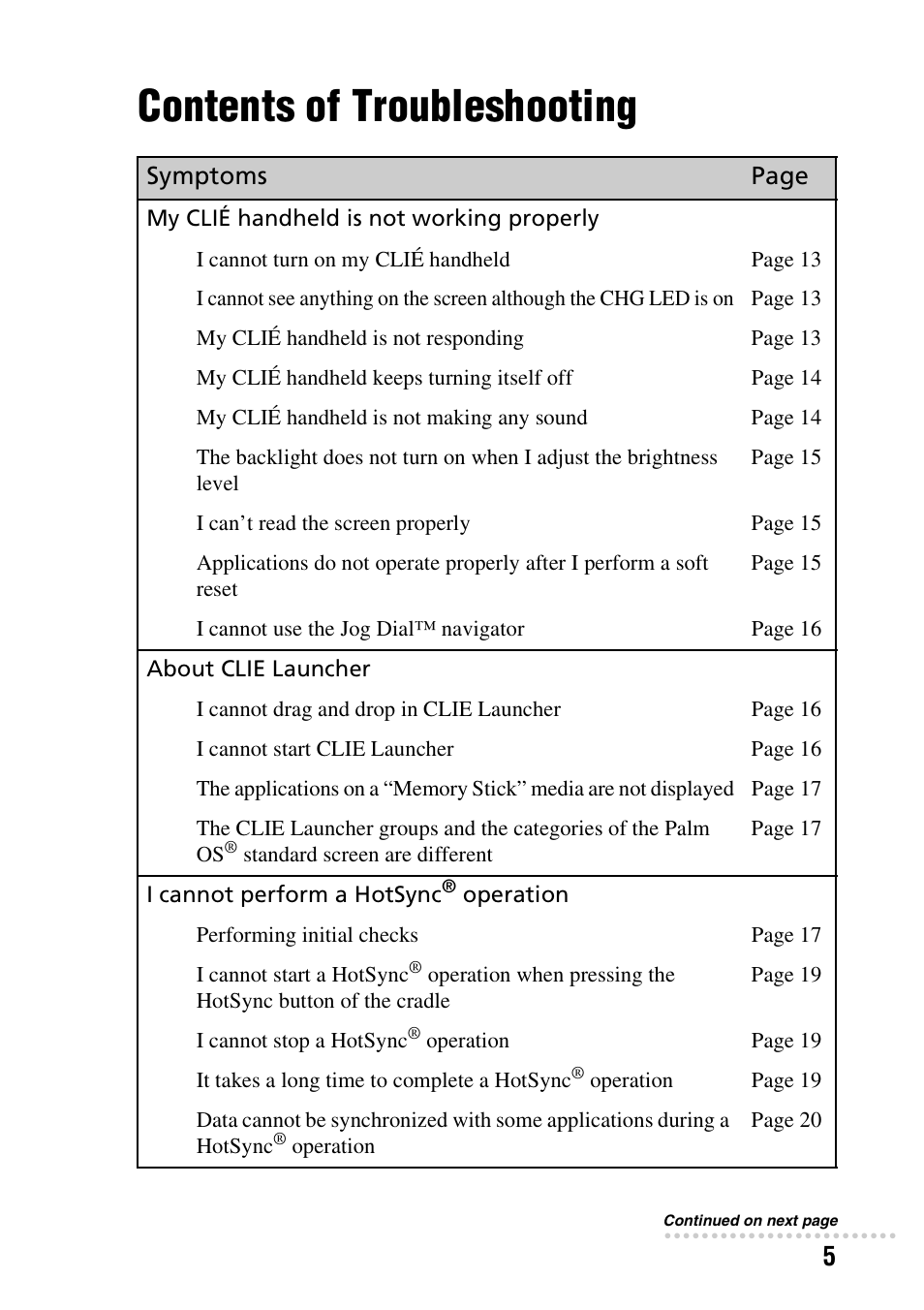 Contents of troubleshooting | Sony CLIE PEG-TG50 User Manual | Page 5 / 56