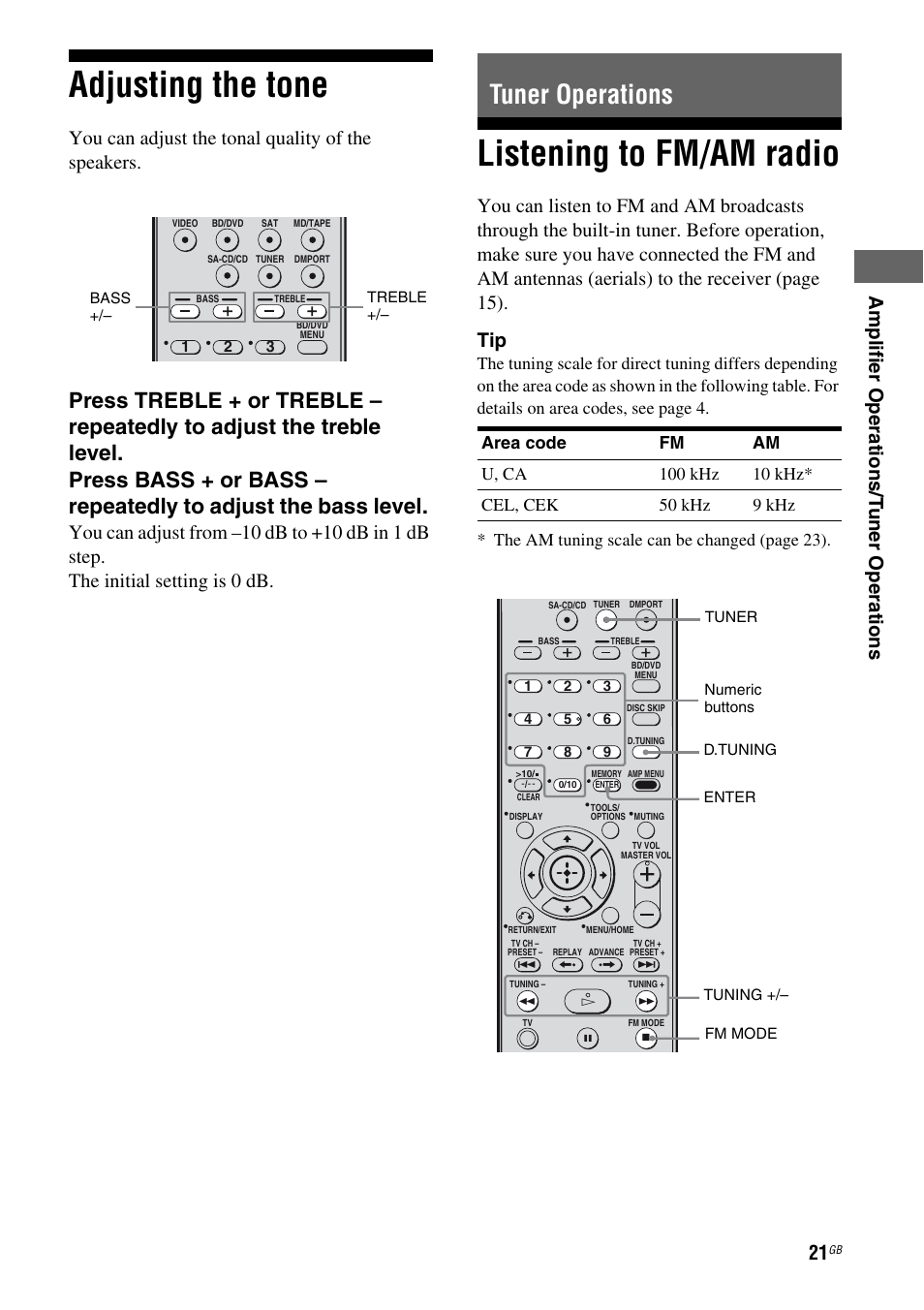 Adjusting the tone, Tuner operations, Listening to fm/am radio | You can adjust the tonal quality of the speakers | Sony STR-DH100 User Manual | Page 21 / 36